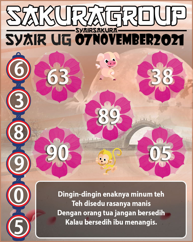 SYAIR TOGEL UGANDA