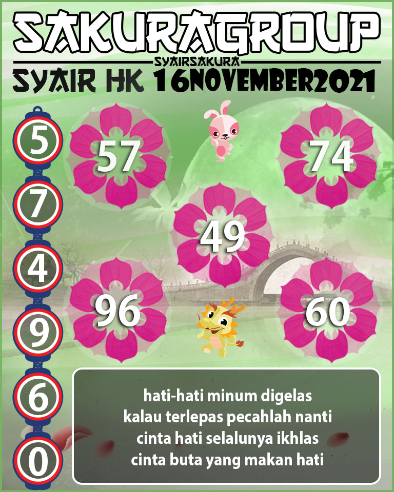 SYAIR TOGEL HONGKONG