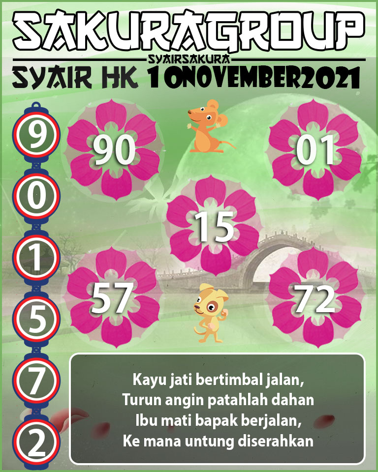 SYAIR TOGEL HONGKONG