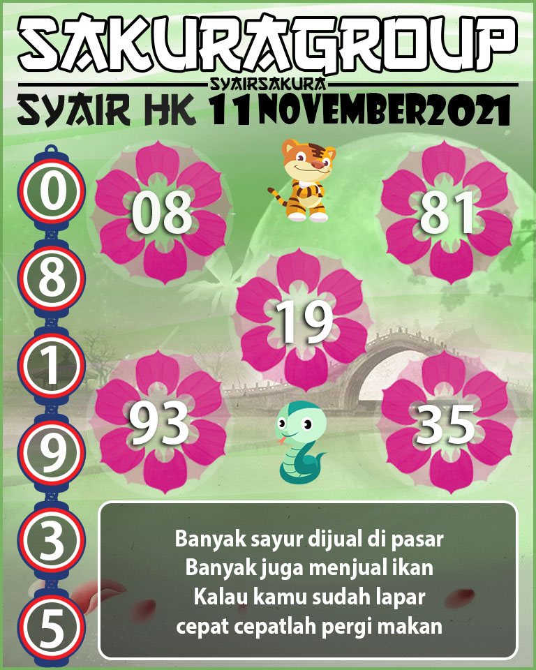 SYAIR TOGEL HONGKONG