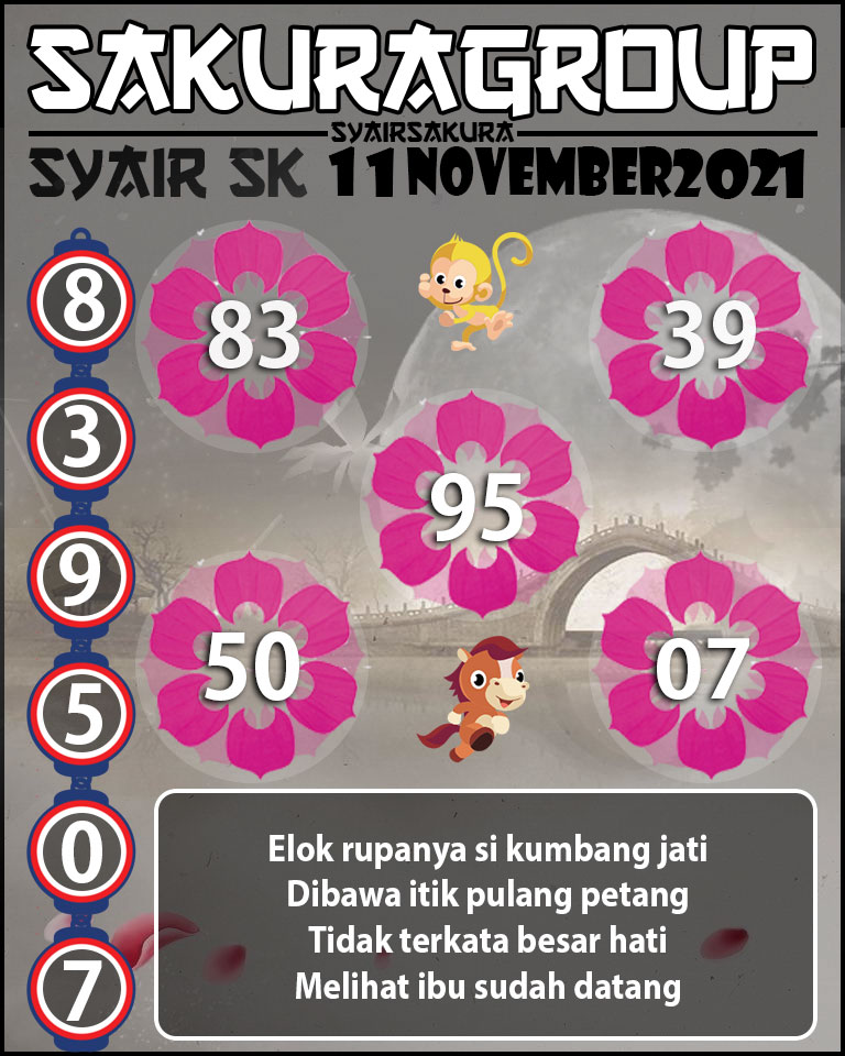 SYAIR TOGEL SLOVAKIA