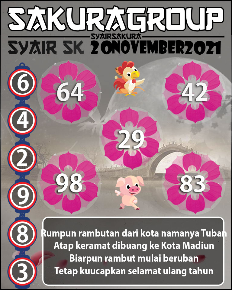 SYAIR TOGEL SLOVAKIA