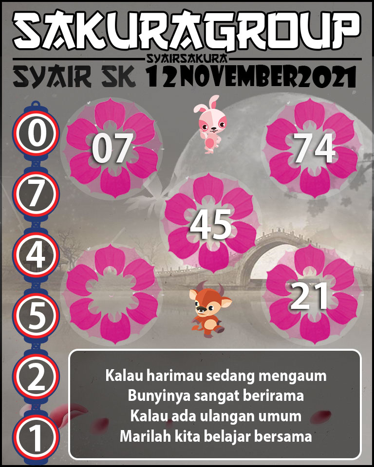 SYAIR TOGEL SLOVAKIA