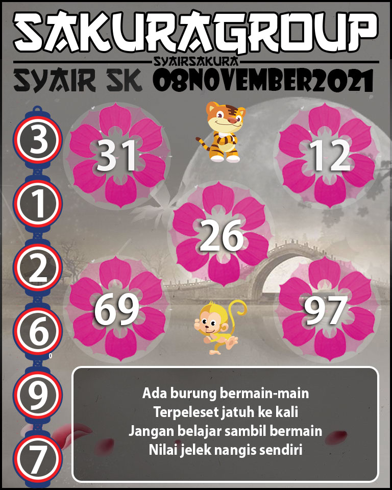 SYAIAR TOGEL SLOVAKIA