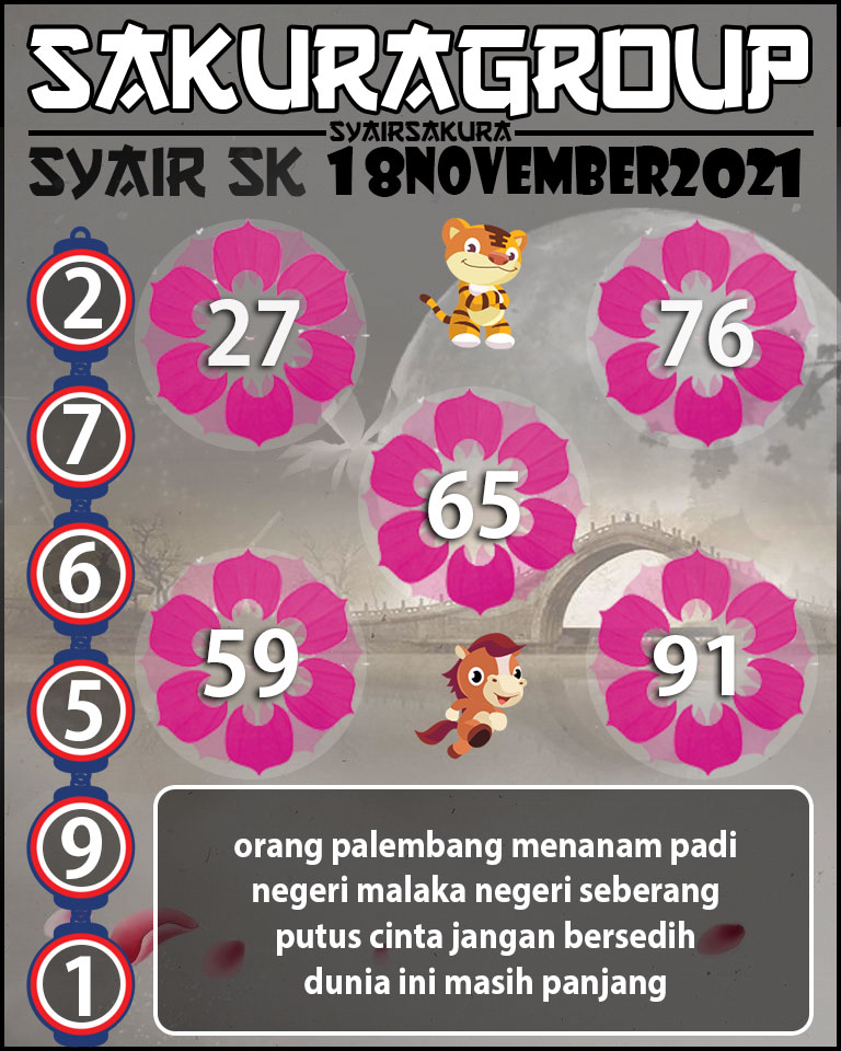 SYAIR TOGEL SLOVAKIA