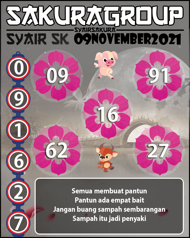 SYAIR TOGEL SLOVAKIA