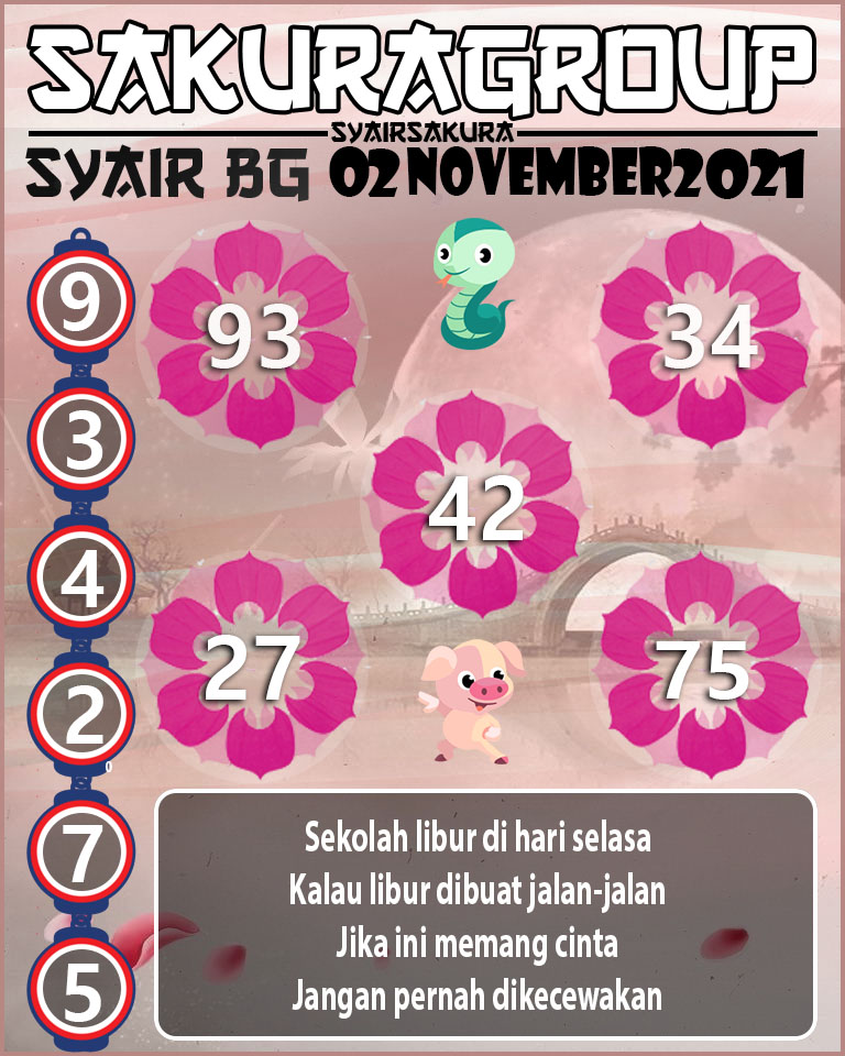 SYAIR TOGEL BELGIUM