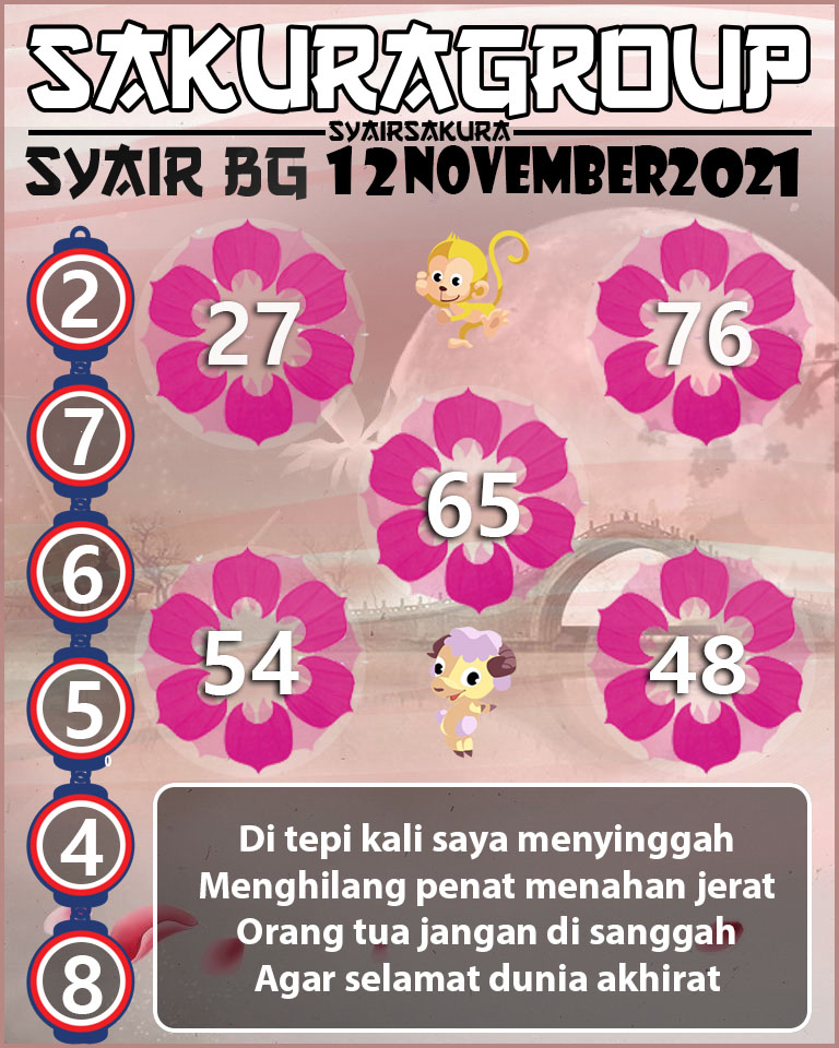 SYAIR TOGEL BELGIUM