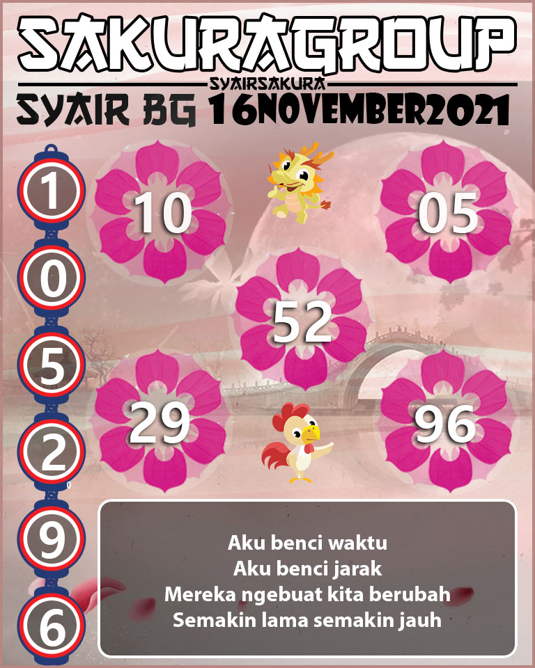 SYAIR TOGEL BELGIUM