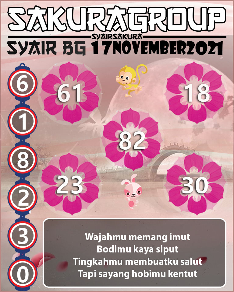 SYAIR TOGEL BELGIUM