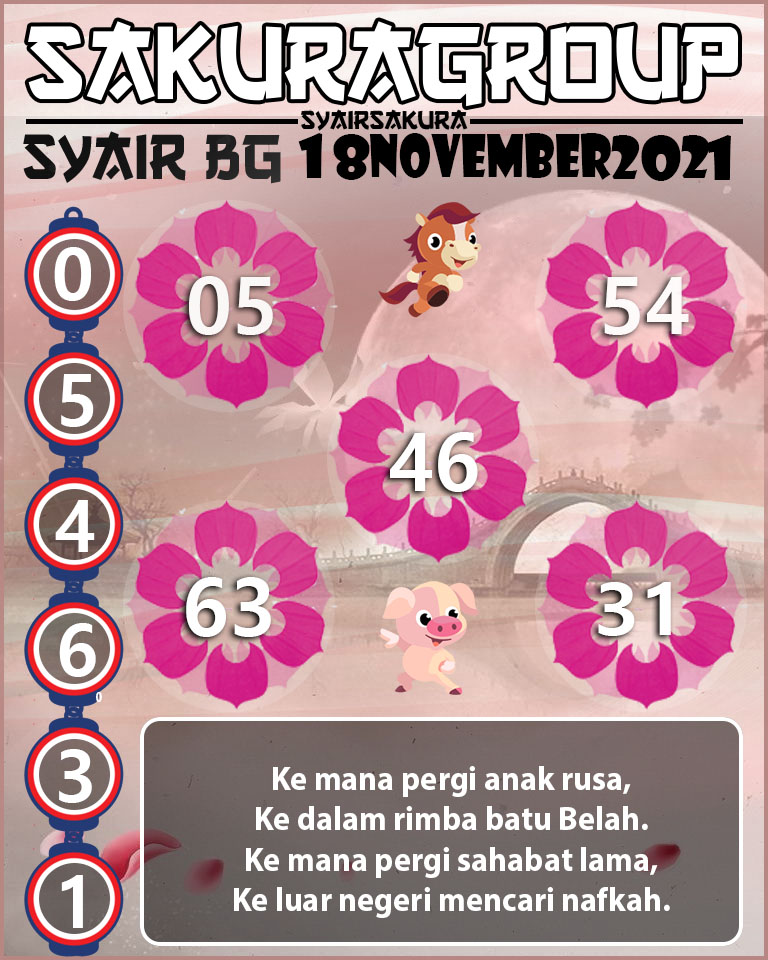 SYAIR TOGEL BELGIUM