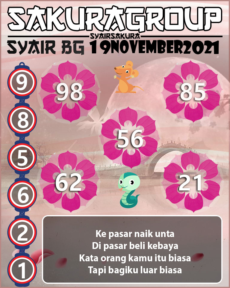 SYAIR TOGEL BELGIUM