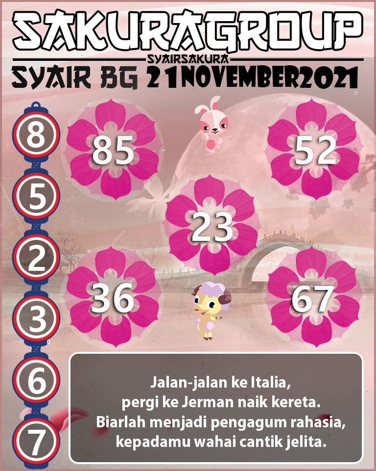 SYAIR TOGEL BELGIUM