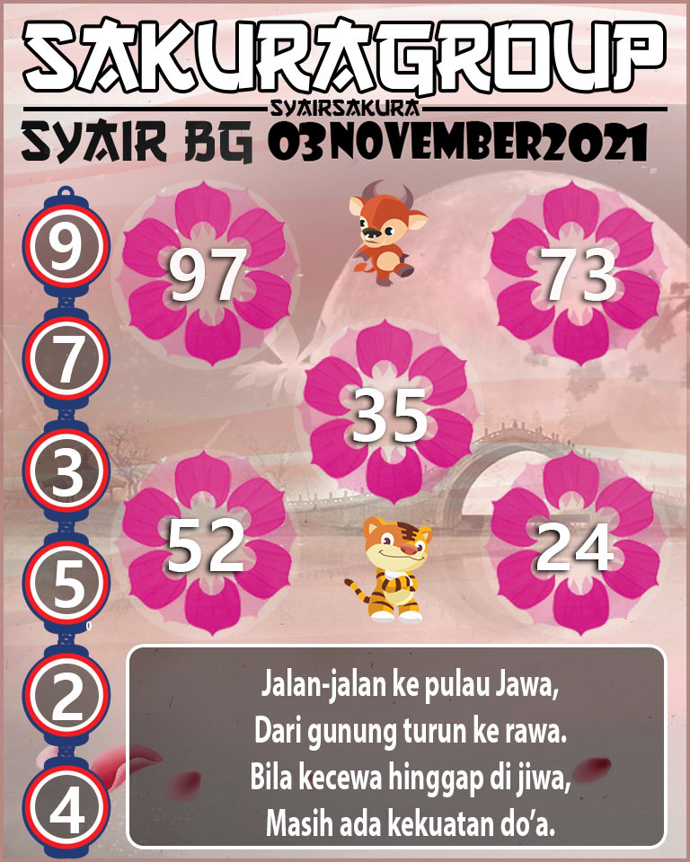 SYAIR TOGEL BELGIUM