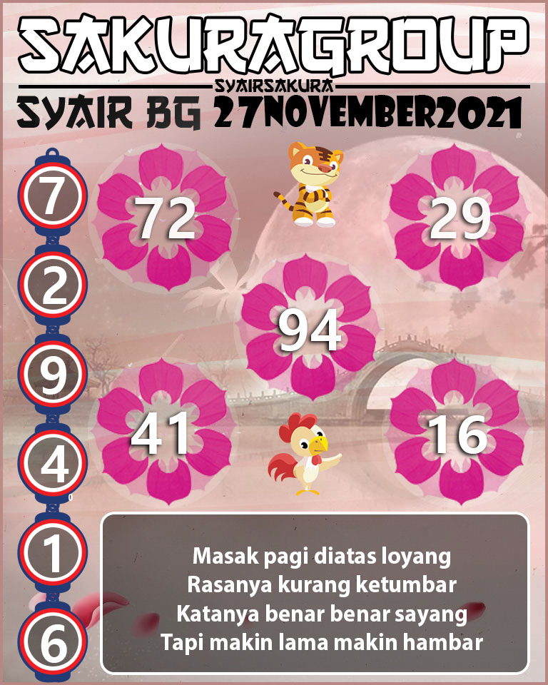 SYAIR TOGEL BELGIUM