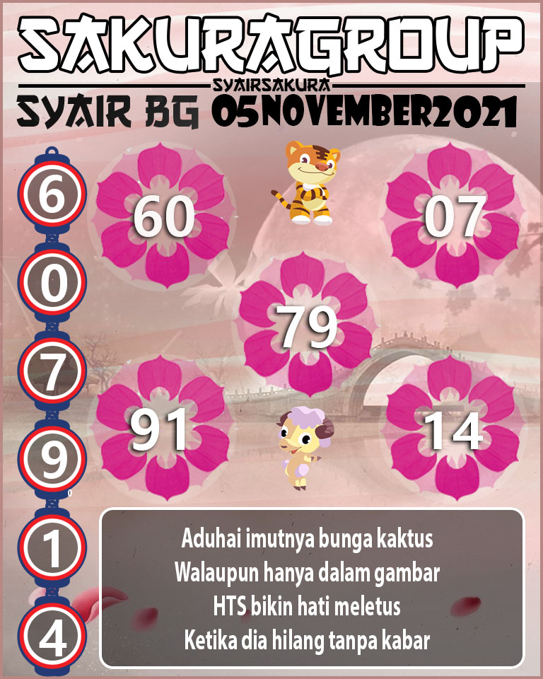 SYAIR TOGEL BELGIUM