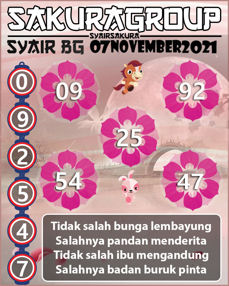 SYAIR TOGEL BELGIUM