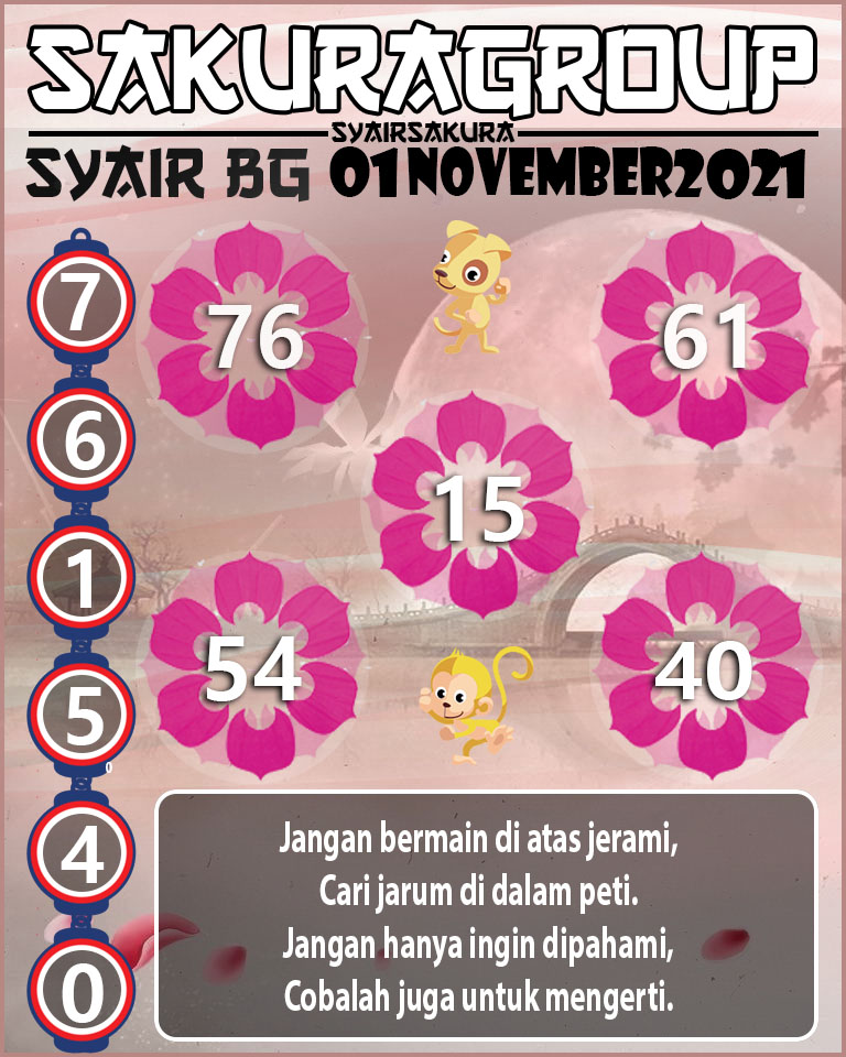 SYAIR TOGEL BELGIUM