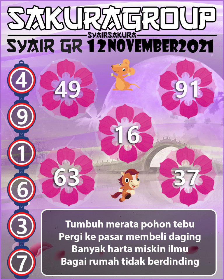 SYAIR TOGEL GIRONA