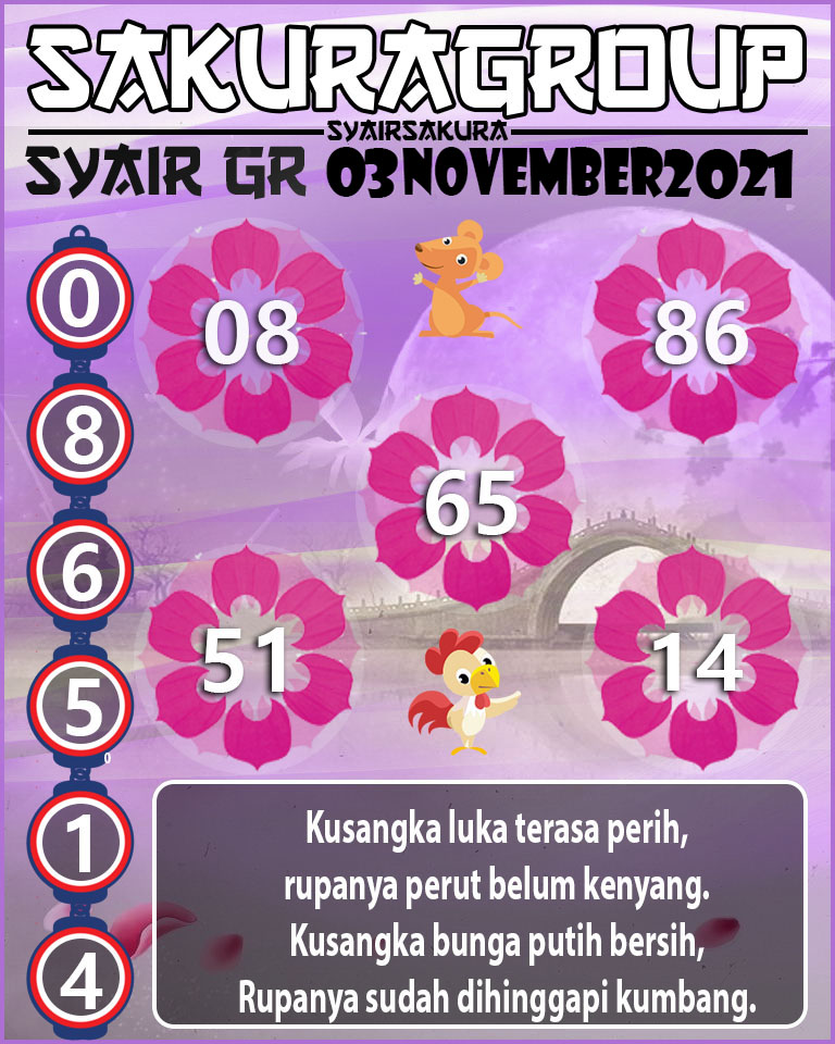 SYAIR TOGEL GIRONA