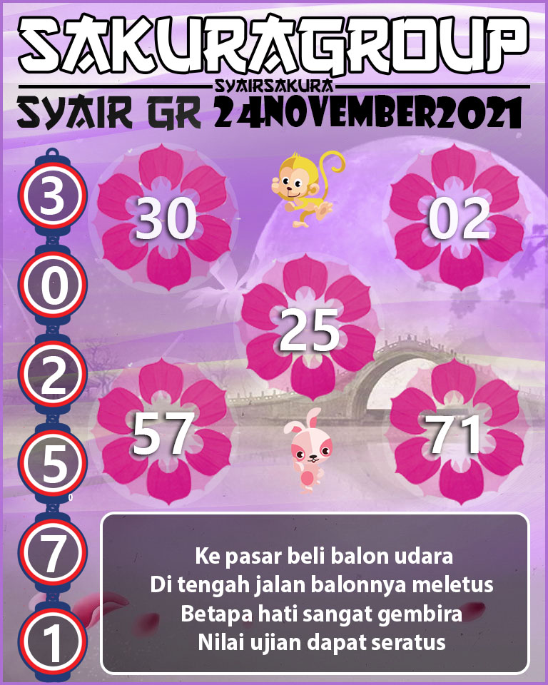 SYAIR TOGEL GIRONA