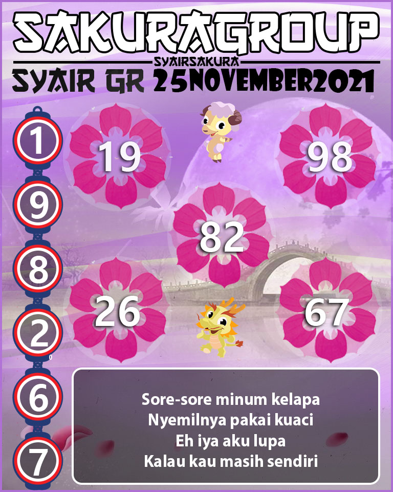 SYAIR TOGEL GIRONA