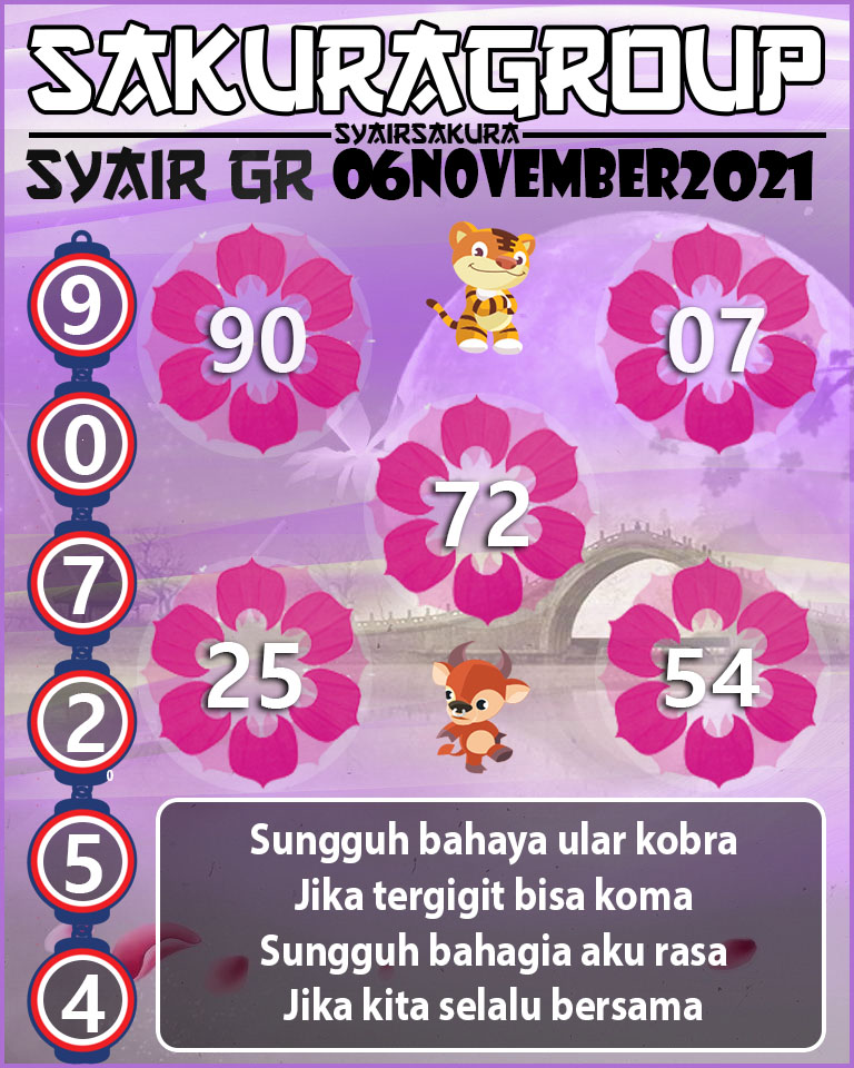 SYAIR TOGEL GIRONA