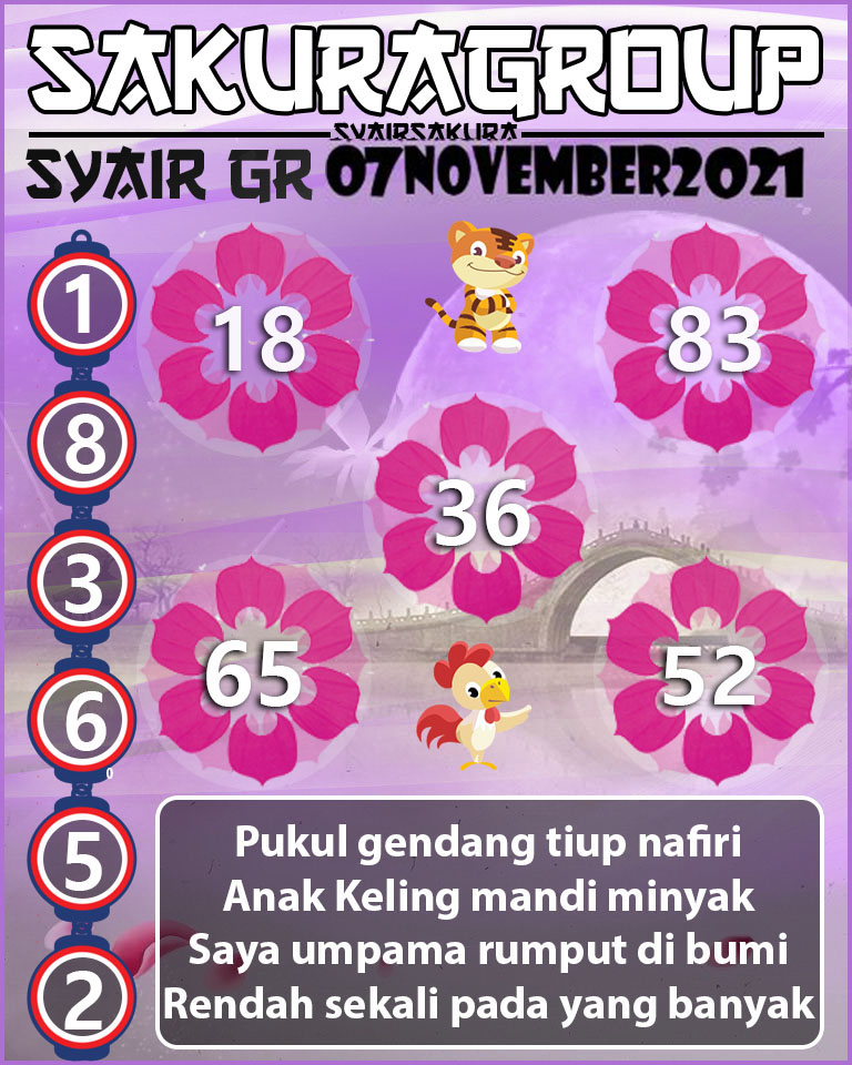 SYAIR TOGEL GIRONA