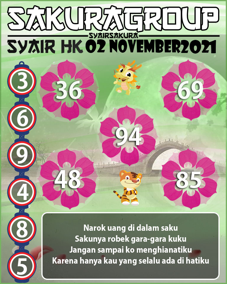 SYAIR TOGEL HONGKONG