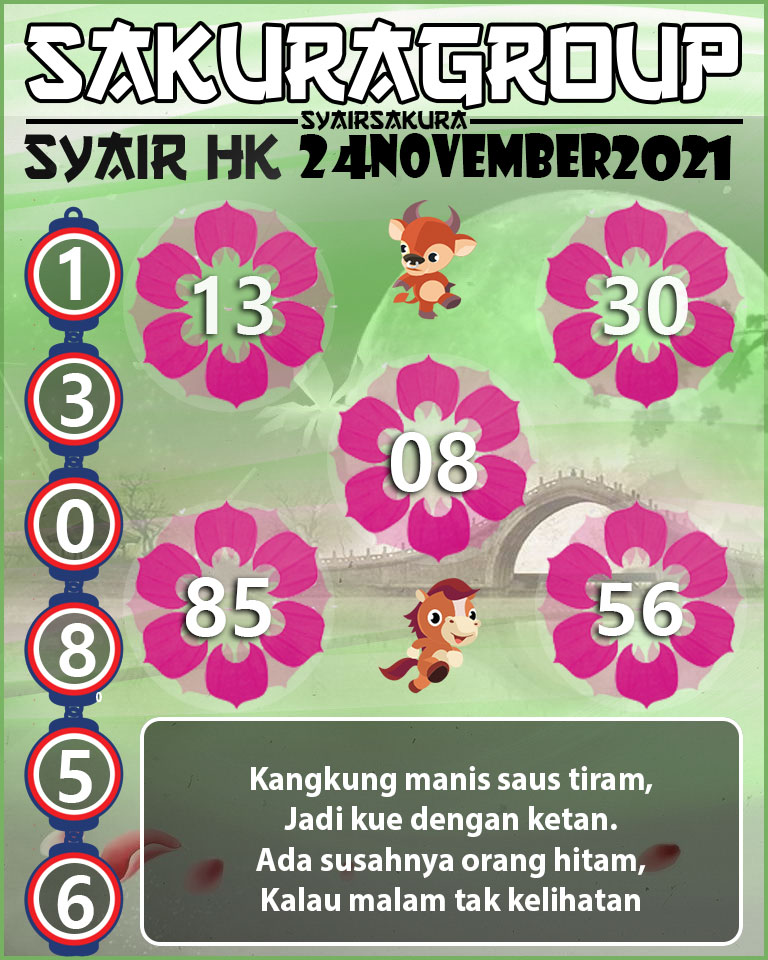 SYAIR TOGEL HONGKONG