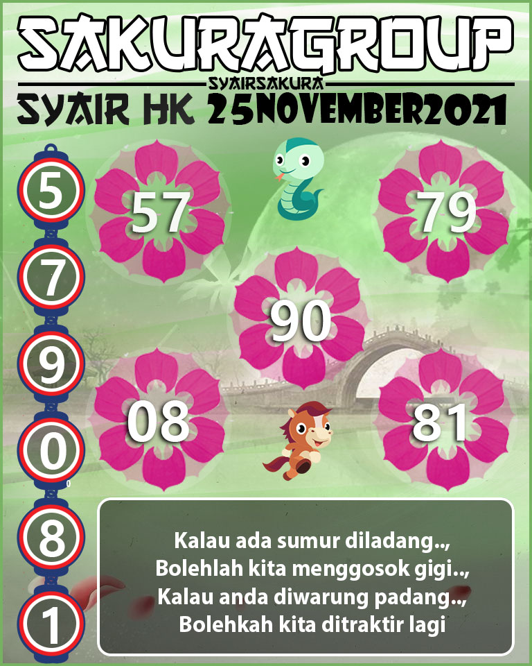 SYAIR TOGEL HONGKONG