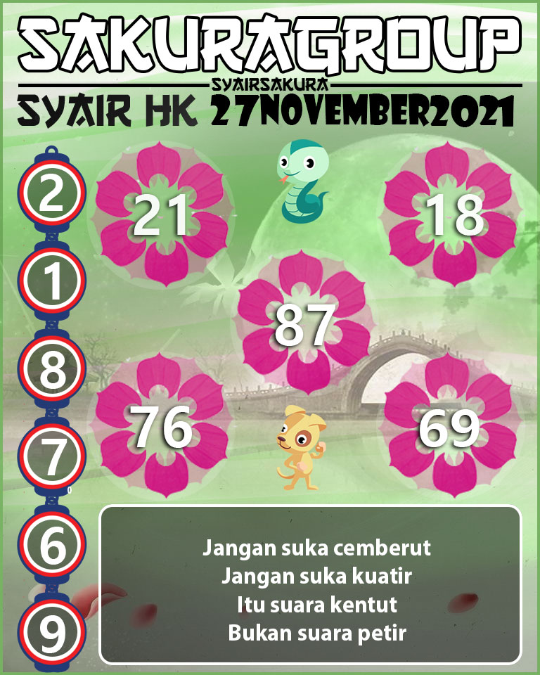 SYAIR TOGEL HONGKONG