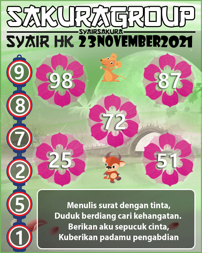 SYAIR TOGEL HONGKONG