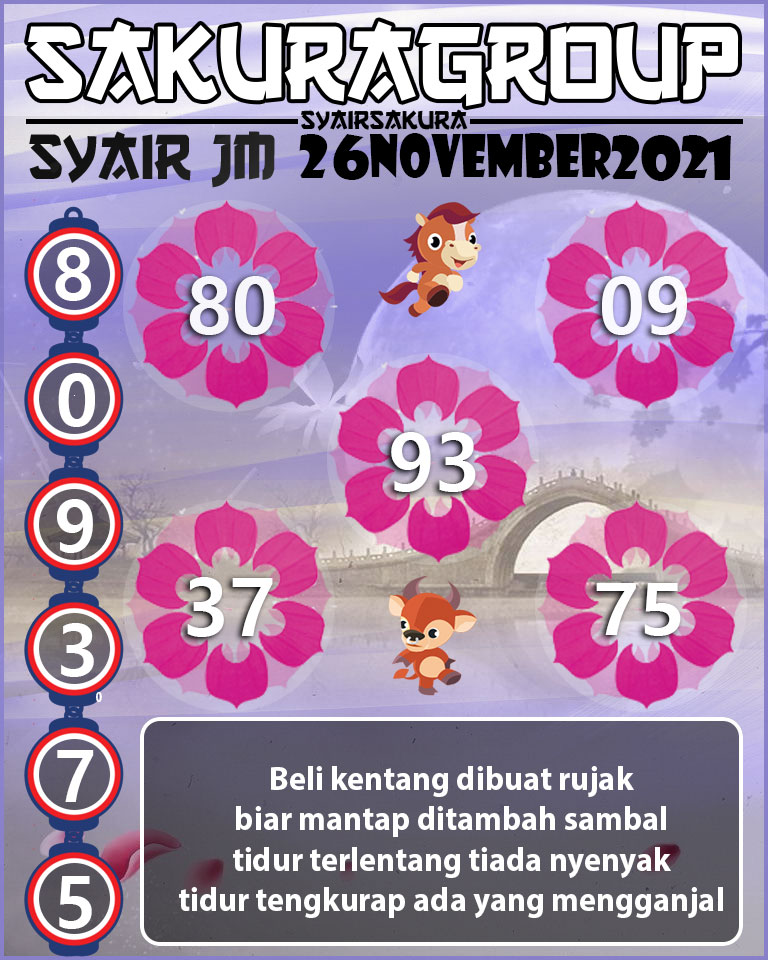 SYAIR TOGEL JAMAICA