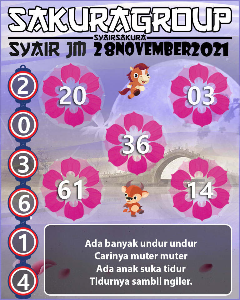 SYAIR TOGEL JAMAICA