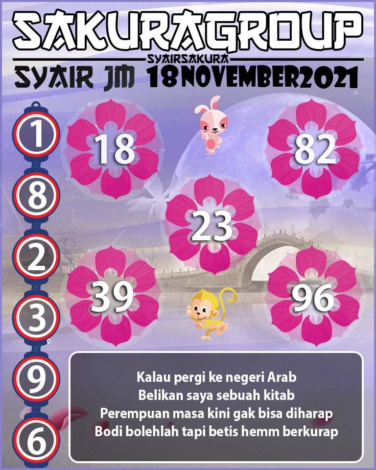 SYAIR TOGEL JAMAICA