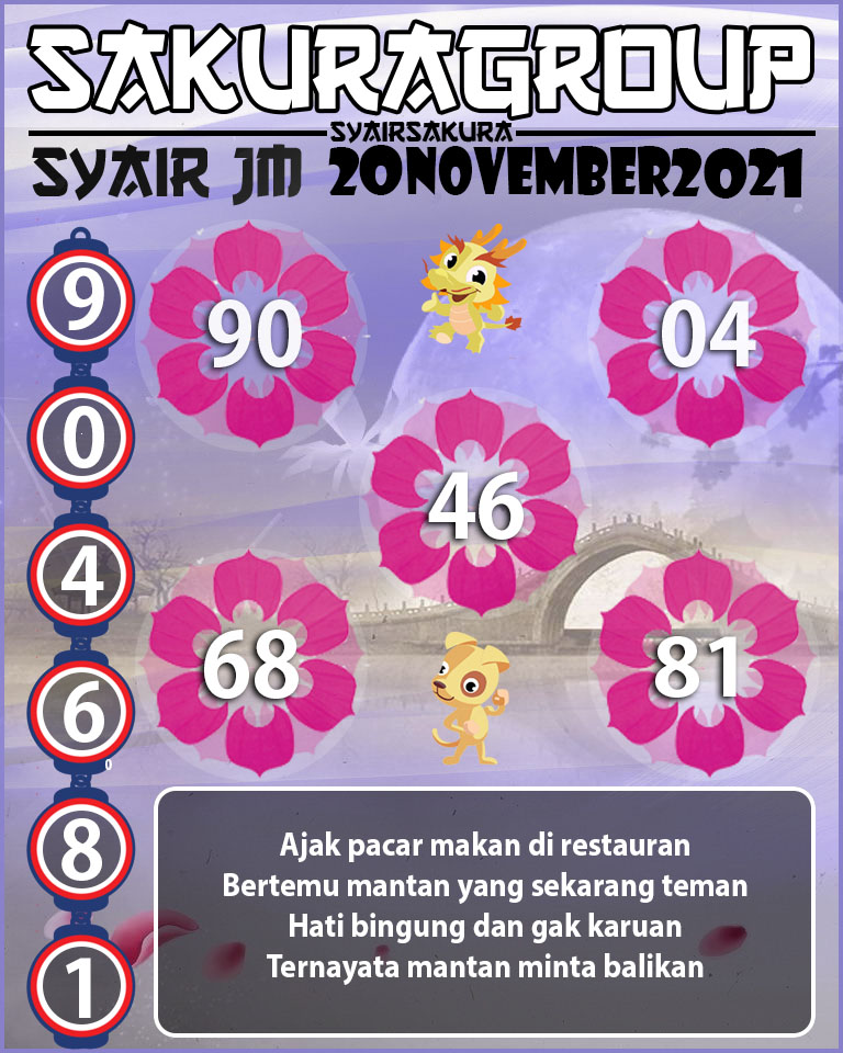 SYAIR TOGEL JAMAICA