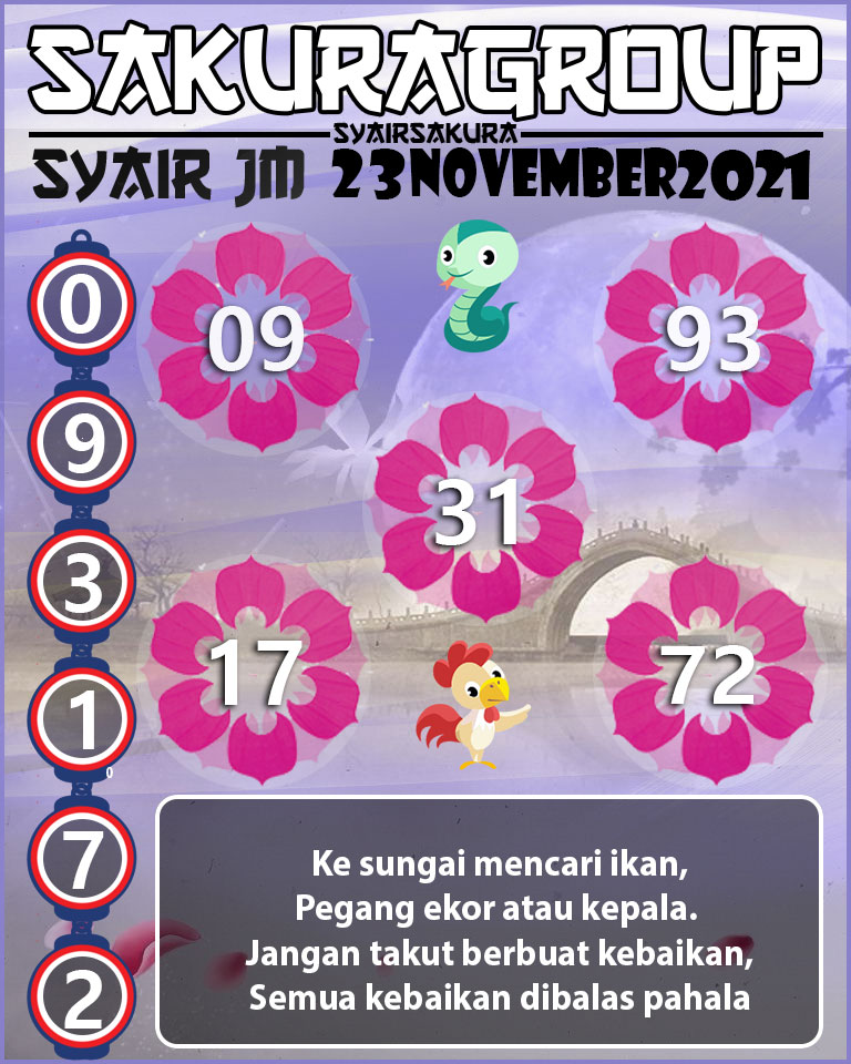 SYAIR TOGEL JAMAICA