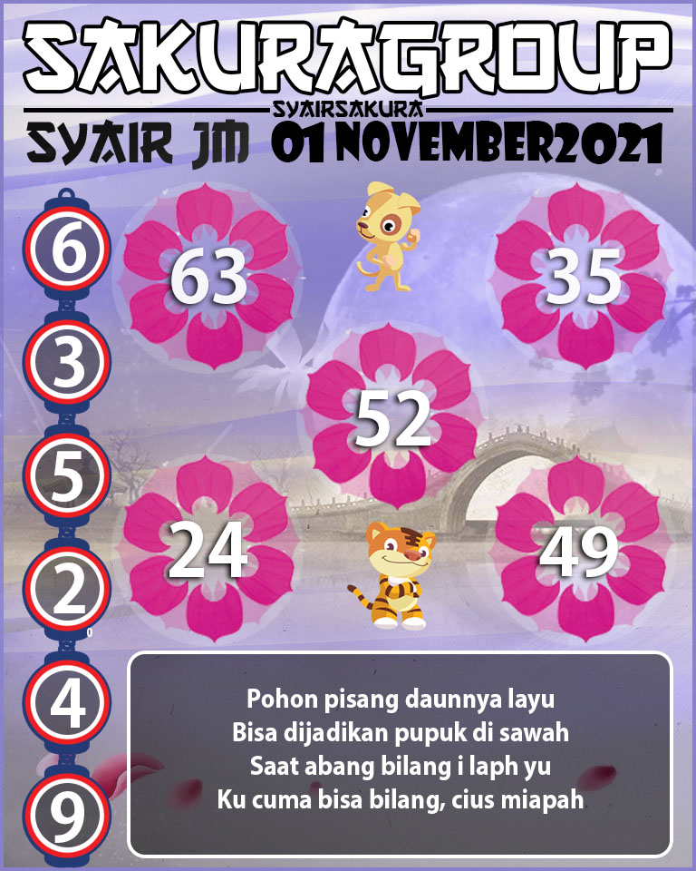 SYAIR TOGEL JAMAICA