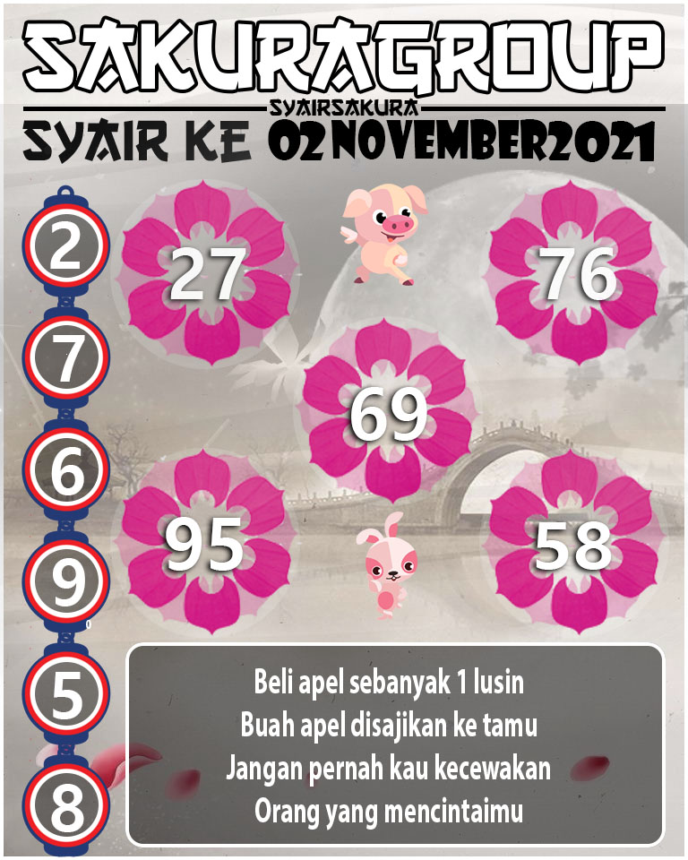 SYAIR TOGEL KENYA