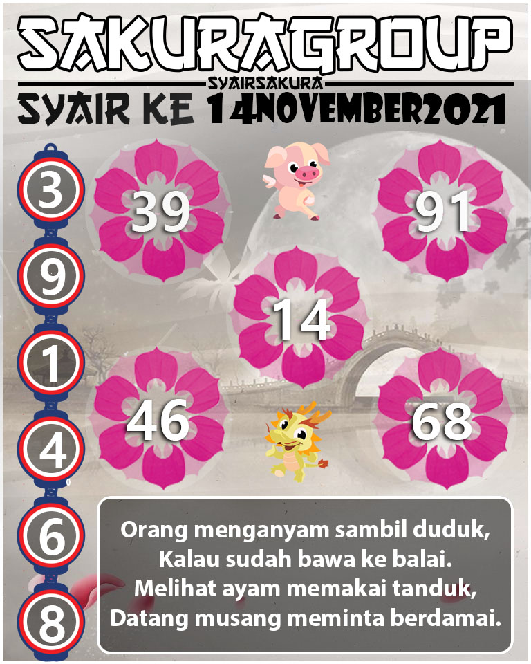 SYAIR TOGEL KENYA