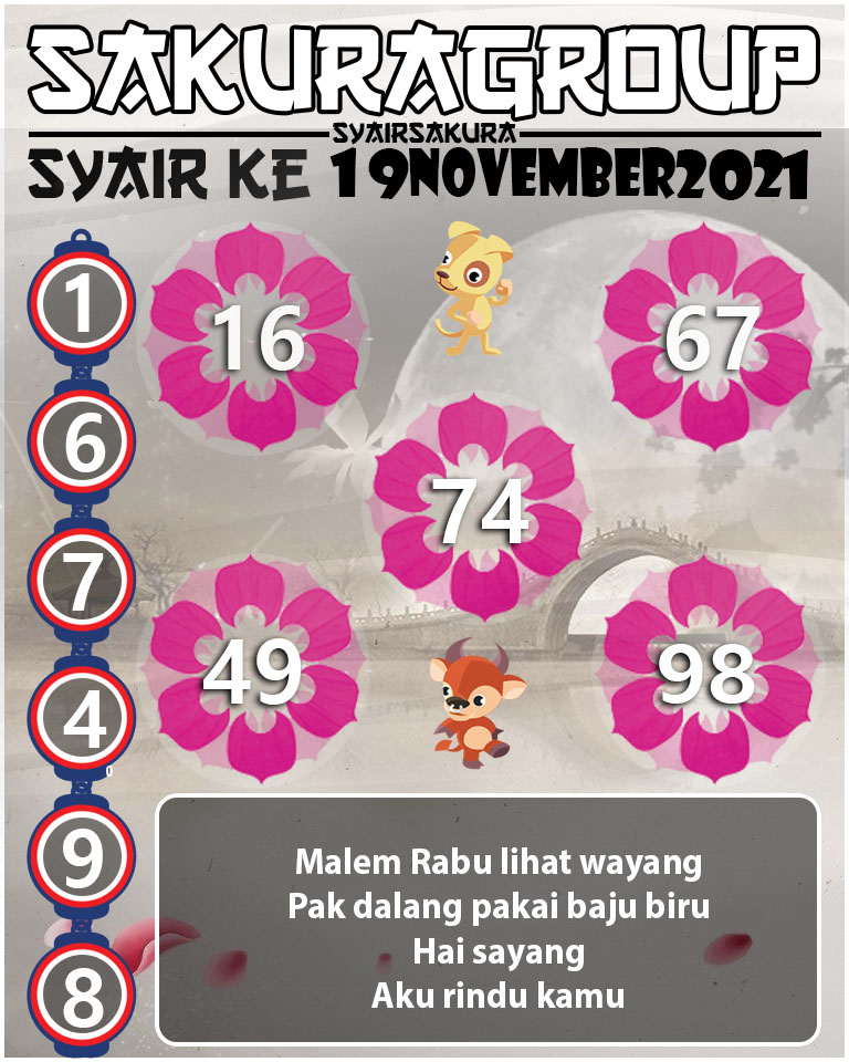 SYAIR TOGEL KENYA