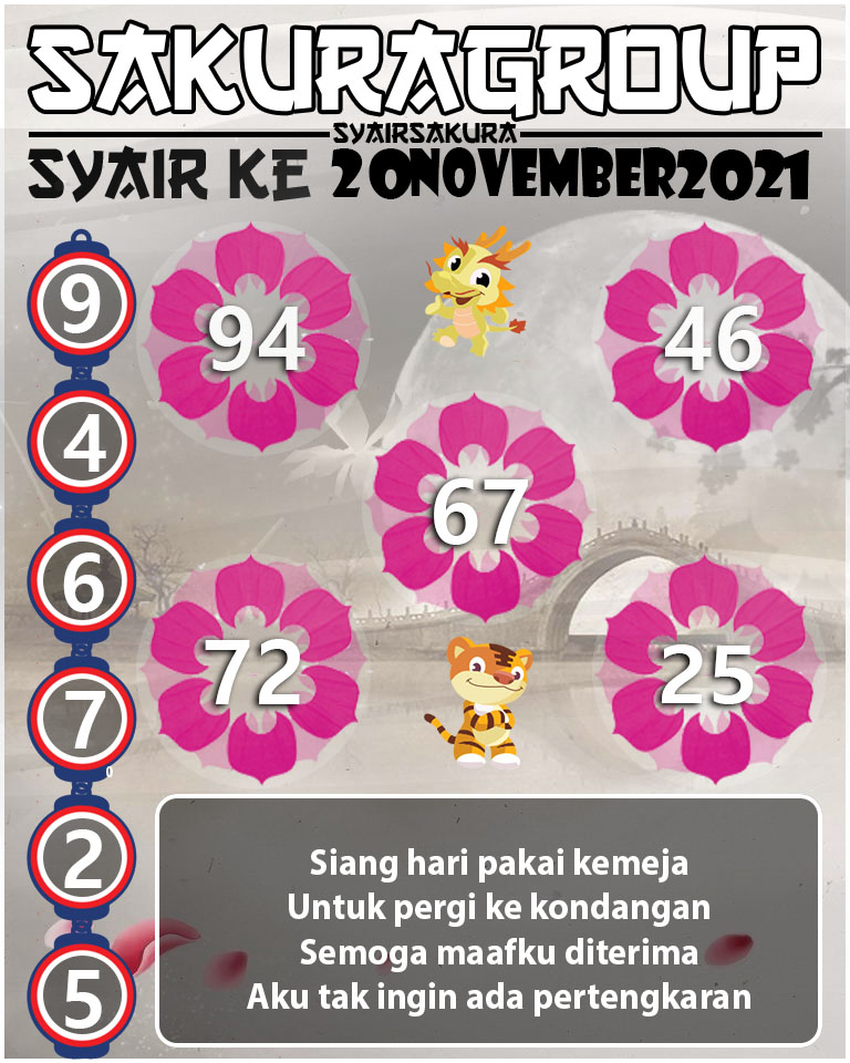 SYAIR TOGEL KENYA