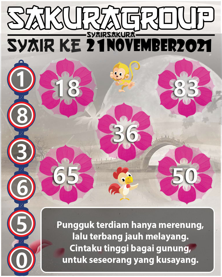 SYAIR TOGEL KENYA