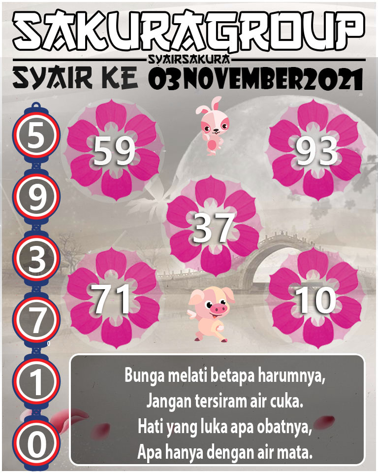 SYAIR TOGEL KENYA