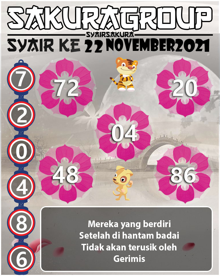 SYAIR TOGEL KENYA