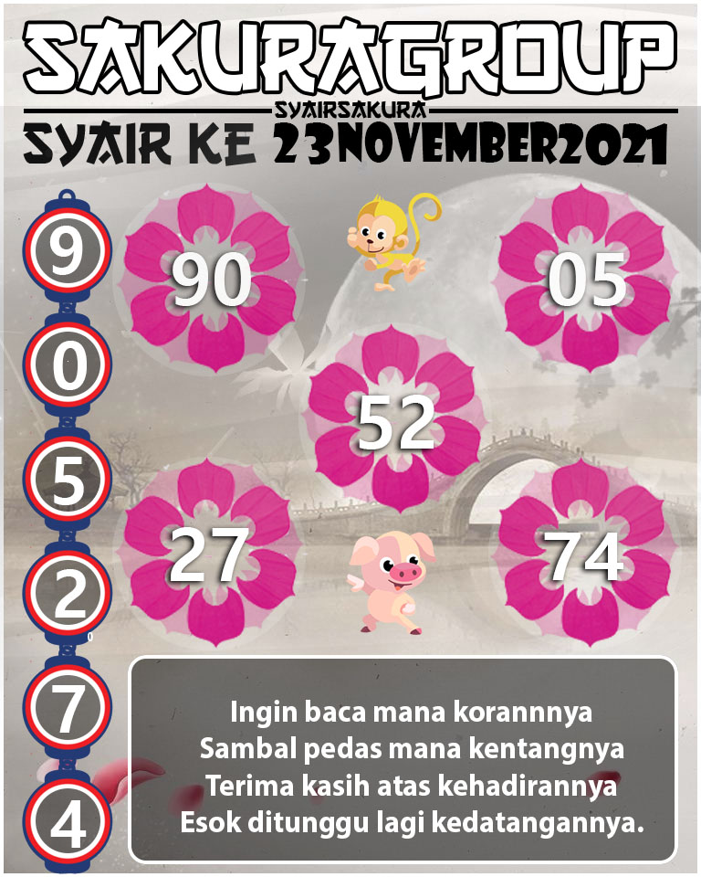 SYAIR TOGEL KENYA