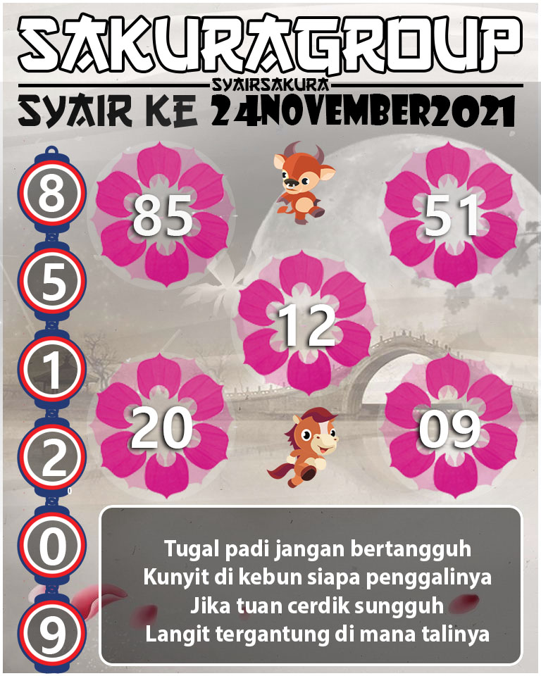 SYAIR TOGEL KENYA