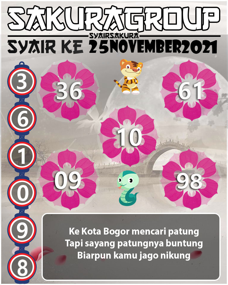 SYAIR TOGEL KENYA