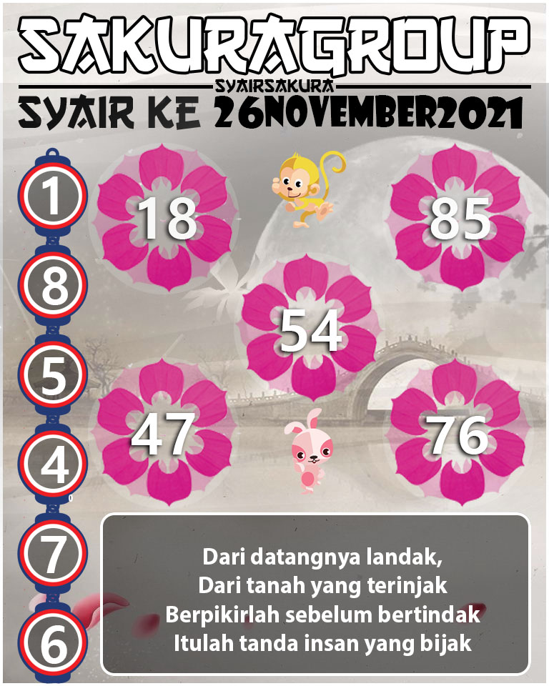 SYAIR TOGEL KENYA